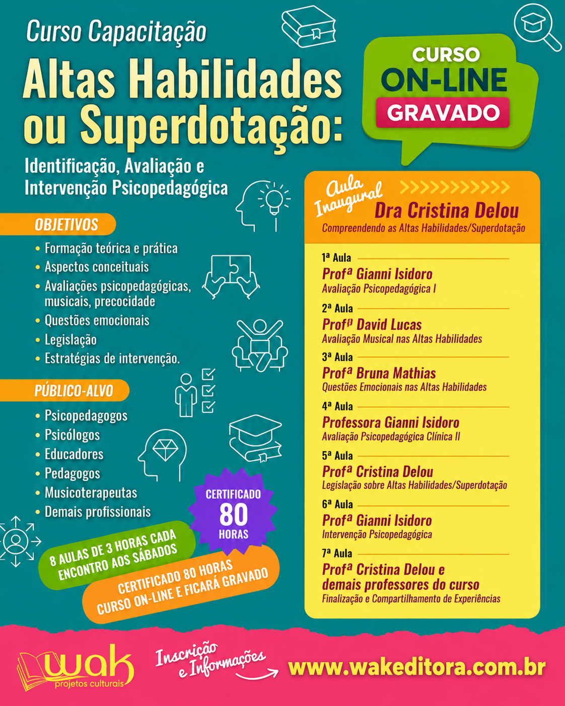 Curso Capacitação on-line Gravado 286: "Altas Habilidades ou Superdotação: Identificação, Avaliação e Intervenção Psicopedagógica" - Dra Cristina Delou